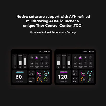 AYN Thor Premium Dual-Screen Gaming Handheld